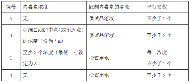 1513820654507771.png blob.png