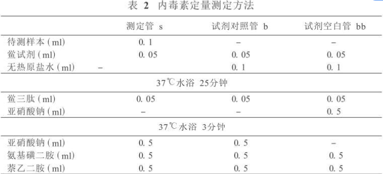 1560397361626648.png blob.png